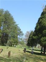 Sixmile Cemetery