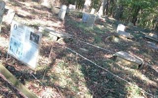 Skidmore Chapel Cemetery