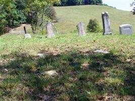 Slab Camp Cemetery