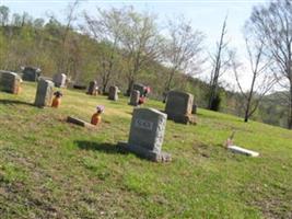 Slacks Cemetery