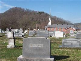 Sloans Cemetery