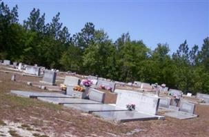 Snowhill Baptist Cemetery