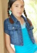 Sofia Alejandra Gutierrez Sofia Alejandra Gutierrez