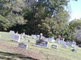 Soldier Creek Cemetery