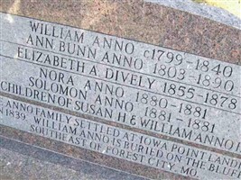 Solomon Anno Solomon Anno