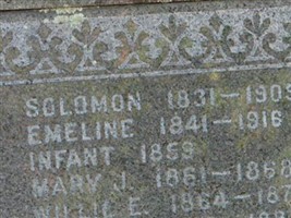 Solomon Dunham