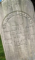Solomon Ingraham Solomon Ingraham