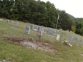 Sonny Powell Cemetery (White Oak)