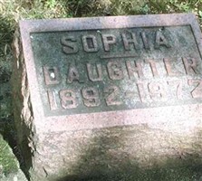 Sophia I. Hobus