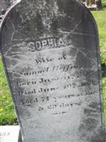 Sophia Keyser Heffner