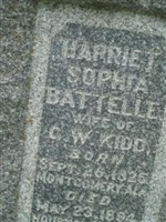 Sophia M. Battelle Kidd Sophia M. Battelle Kidd