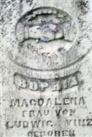 Sophia Magdalena Vinz Sophia Magdalena Vinz