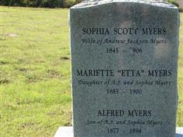 Sophia Scott Myers