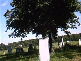South Albion Cemetery