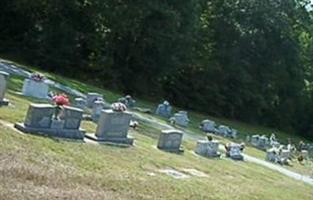 South Fork Baptist Church Cemetery