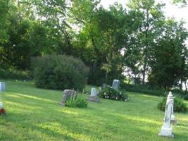 South Bygland Lutheran Cemetery