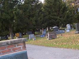 South Richland Cemetery