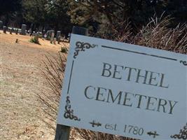 Southard Methodist Episcopal Churchyard