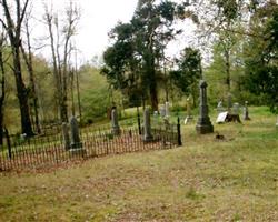 Spakes Cemetery