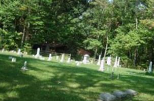 Spannuth Cemetery