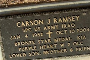 Spec Carson James Ramsey Spec Carson James Ramsey