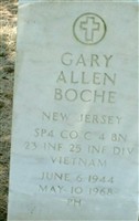 Spec Gary Allen Boche