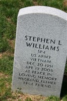 Spec Stephen L Williams Spec Stephen L Williams