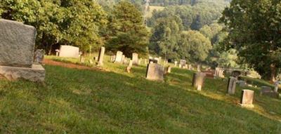 Speedwell Cemetery