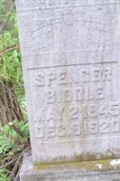 Spencer Biddle Spencer Biddle