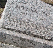 Spencer Bruce Spencer Bruce