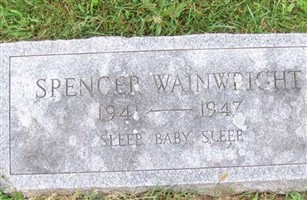 Spencer Wainwright