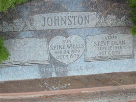 Spike Willis Johnston