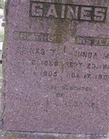 Spinks T. Gaines
