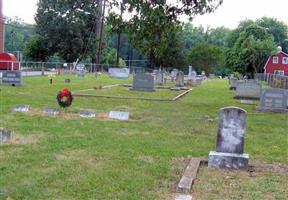 Cool Spring Baptist Church Cemetery