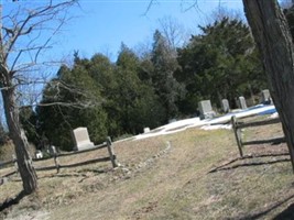 Spring Hill Cemetery