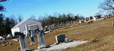 Cool Spring Primitive Baptist Church Cemetery