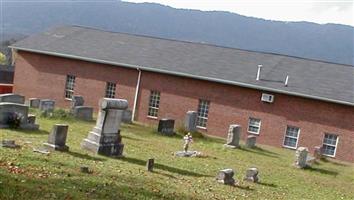 Glade Springs Baptist Church Cemetery