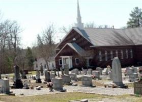 Bold Springs Baptist Church Cemetery