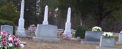 Gum Springs Baptist Church Cemetery