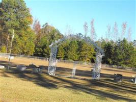 Rock Springs Baptist Church Cemetery