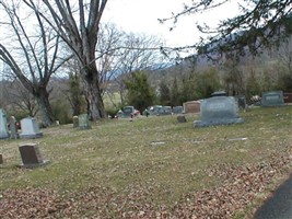 Srelda B. Irwin