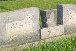 S. T. Nolen S. T. Nolen