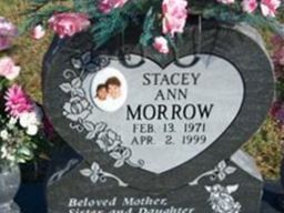 Stacey Ann Morrow Stacey Ann Morrow