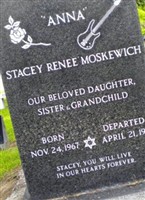 Stacey Renee "Anna" Moskewich