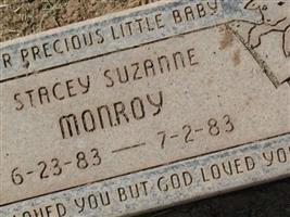 Stacey Suzanna Monroy