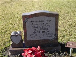 Stacy Beggs Proudfoot Masterson