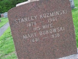 Stanislaw Kozminski Stanislaw Kozminski