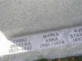 Stanislaw Sikora