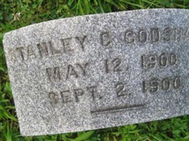 Stanley G Godshall Stanley G Godshall