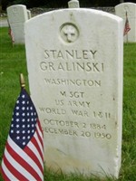 Stanley Gralinski Stanley Gralinski